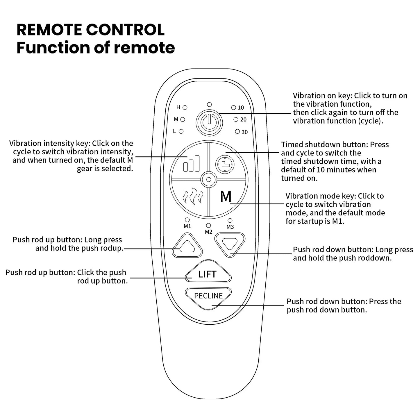 Massage Reclining Chairs For The Elderly Magenta Charlie