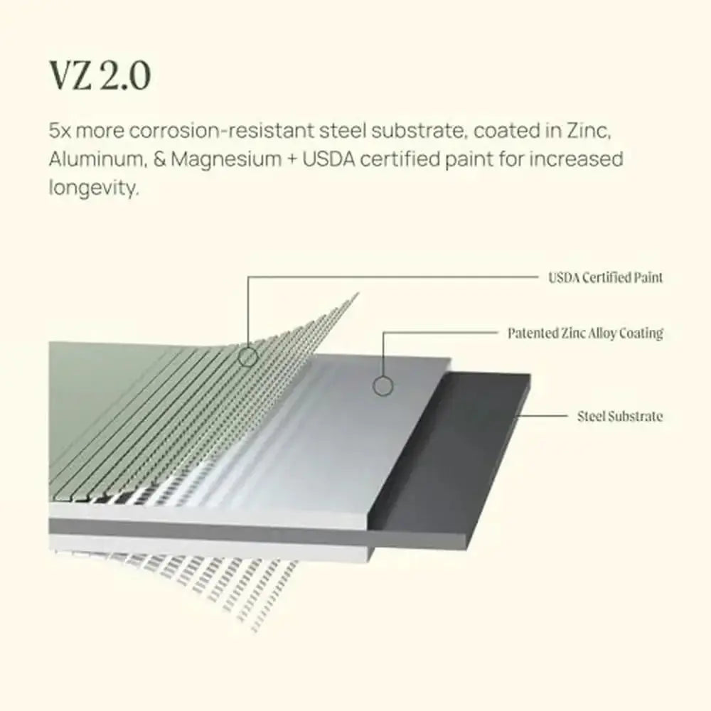 Modular Metal Raised Garden Beds 2 Pack 17" Tall Magnetic Plant Tags Vego Garden The Zebra Effect