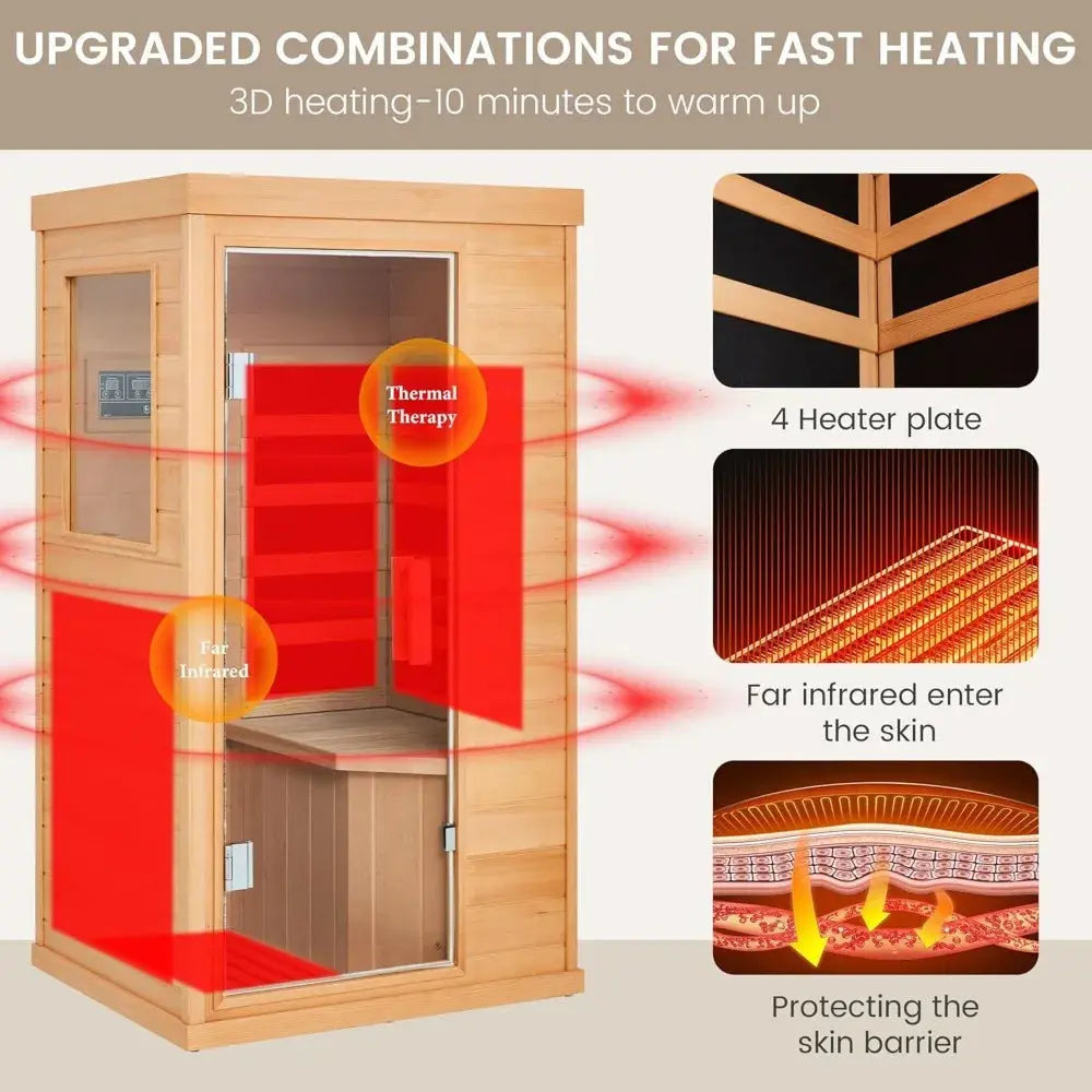 Infrared Sauna 1 Person, Full Spectrum Infrared Saunas for Home, Indoor Dry Sauna with 4 Heater Panels,Canadian Hemlock The Zebra Effect