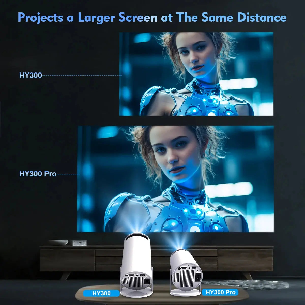 Magcubic Projector HY300 Pro 4K Android 11 Dual Wifi6 260ANSI AliExpress